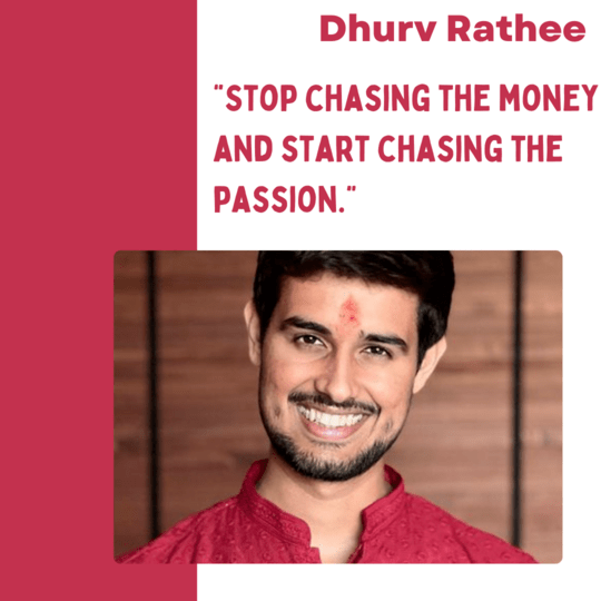 Dhurv Rathee Motivational Quotes & Dhurv Rathee Biography
