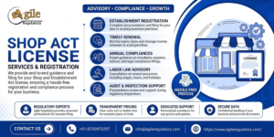 How to Download Shop Act License in 2026