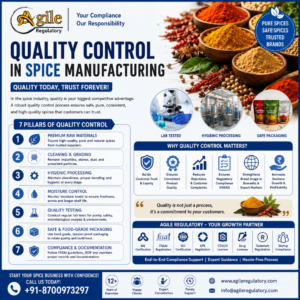 Spice Board Registration – Process, Documents & Expert Help photo 2