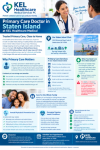 KEL Healthcare Medical Services PC – Brooklyn photo 2