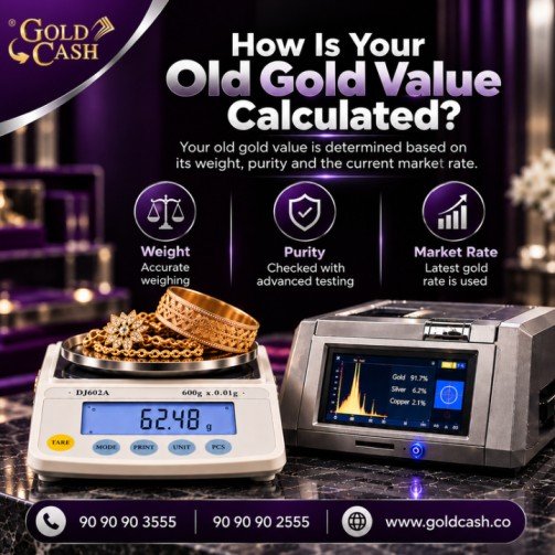 Sell old gold and silver in Chandigarh—Gold Cash Limited