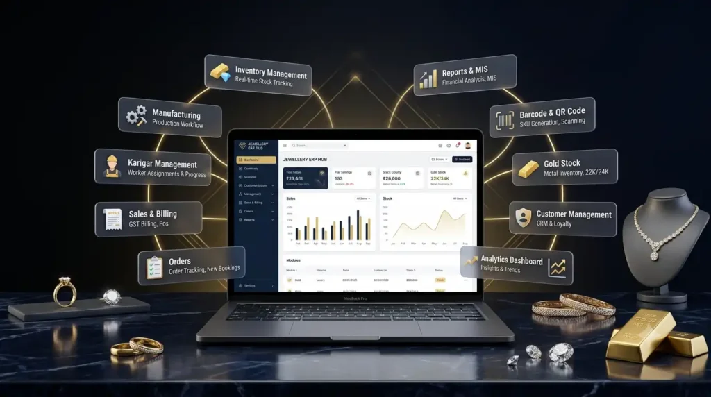 Jewellery Software for Smart Business Management | Marg ERP