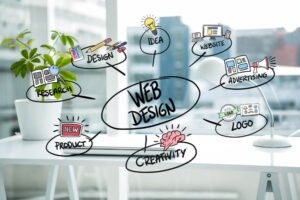 Web Design and Digital Solutions for Modern Businesses photo 2